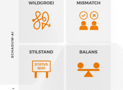 Schaduw-AI: het nieuwe datalekrisico binnen organisaties